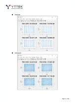 Preview for 41 page of YTTEK YTPC100 Series Quick Start Manual