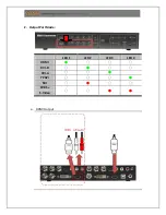 Предварительный просмотр 10 страницы YUAN High-Tech MULTI CONVERTER User Manual