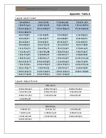 Preview for 22 page of YUAN High-Tech MULTI CONVERTER User Manual