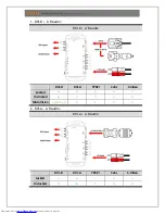 Preview for 9 page of YUAN High-Tech nT15AX10 Operation Manual