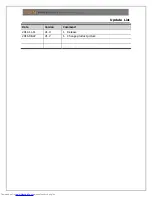 Preview for 18 page of YUAN High-Tech nT15AX10 Operation Manual