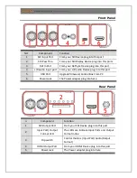 Preview for 4 page of YUAN High-Tech SDI2HD-DS4K User Manual