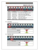 Preview for 5 page of YUAN High-Tech SDI2HD-DS4K User Manual