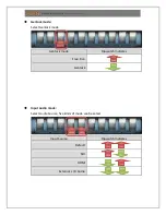 Preview for 6 page of YUAN High-Tech SDI2HD-DS4K User Manual