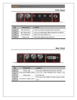 Preview for 4 page of YUAN High-Tech SDI2MULTI User Manual