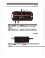 Preview for 5 page of YUAN High-Tech SDI2MULTI User Manual