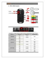 Preview for 10 page of YUAN High-Tech SDI2MULTI User Manual