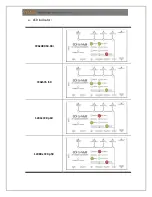 Preview for 11 page of YUAN High-Tech SDI2MULTI User Manual