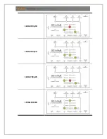 Preview for 12 page of YUAN High-Tech SDI2MULTI User Manual