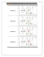 Preview for 13 page of YUAN High-Tech SDI2MULTI User Manual