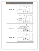 Preview for 14 page of YUAN High-Tech SDI2MULTI User Manual