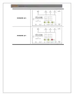 Preview for 15 page of YUAN High-Tech SDI2MULTI User Manual