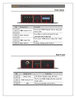 Preview for 4 page of Yuan HD2HD-4KS User Manual