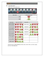 Preview for 9 page of Yuan HD2HD-4KS User Manual