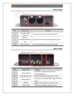 Preview for 4 page of Yuan HD2SDIS-EA User Manual