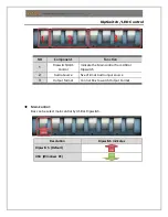 Preview for 5 page of Yuan HD2SDIS-EA User Manual