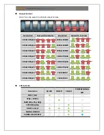 Preview for 6 page of Yuan HD2SDIS-EA User Manual