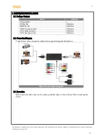 Preview for 5 page of Yuan PD5A0 HDV User Manual