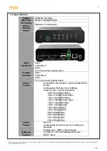 Предварительный просмотр 5 страницы Yuan SC6D0N1 HDMI2.0+ Operation Manual