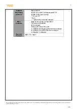 Предварительный просмотр 6 страницы Yuan SC6D0N1 HDMI2.0+ Operation Manual