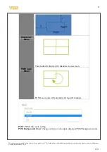 Предварительный просмотр 28 страницы Yuan SC6D0N4 SDI User Manual