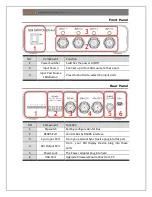 Preview for 4 page of Yuan SDI SWITCHER User Manual