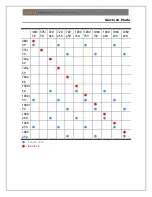 Предварительный просмотр 9 страницы Yuan SDI SWITCHER User Manual