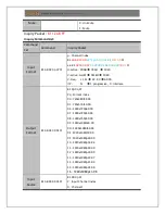 Предварительный просмотр 12 страницы Yuan SDI SWITCHER User Manual