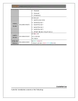 Предварительный просмотр 13 страницы Yuan SDI SWITCHER User Manual