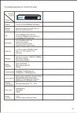 Preview for 20 page of YUANLEY 10 Port 10/100/1000Mbps PoE Switch User Manual