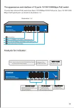 Preview for 8 page of YUANLEY 6 Port 10/100Mbps PoE Switch User Manual