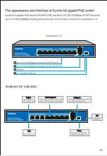 Preview for 11 page of YUANLEY YS20163F-PS Installation Manual