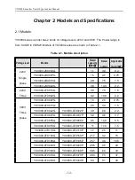 Предварительный просмотр 13 страницы Yuanxin Electric YX2000 User Manual