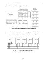 Предварительный просмотр 39 страницы Yuanxin Electric YX2000 User Manual