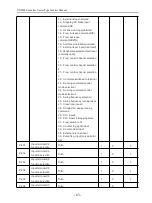 Предварительный просмотр 64 страницы Yuanxin Electric YX2000 User Manual