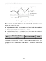 Предварительный просмотр 111 страницы Yuanxin Electric YX2000 User Manual