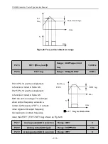 Предварительный просмотр 112 страницы Yuanxin Electric YX2000 User Manual