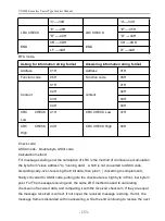 Предварительный просмотр 154 страницы Yuanxin Electric YX2000 User Manual