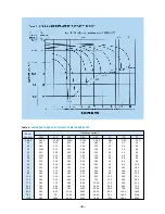 Предварительный просмотр 7 страницы Yuasa NP Series Manual