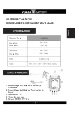 Предварительный просмотр 19 страницы Yuasa YUA2AMPCH Owner'S Manual