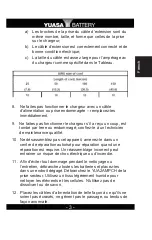 Предварительный просмотр 21 страницы Yuasa YUA2AMPCH Owner'S Manual