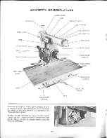 Предварительный просмотр 6 страницы Yuba sawsmith 700000 Owner'S Manual