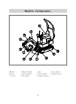 Preview for 11 page of Yuchai YC08-8 Operation And Maintenance Manual