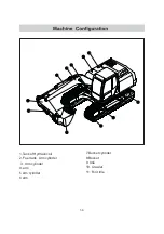 Preview for 11 page of Yuchai YC135-8 Operation And Maintenance Manual