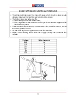 Preview for 32 page of Yuchai YC135 Operation And Maintenance Manual