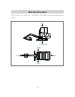 Preview for 10 page of Yuchai YC15-8 Operation And Maintenance Manual