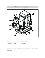 Preview for 11 page of Yuchai YC15-8 Operation And Maintenance Manual