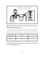 Preview for 129 page of Yuchai YC15-8 Operation And Maintenance Manual