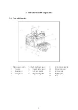 Preview for 49 page of Yuchai YC20SR Operation Manual