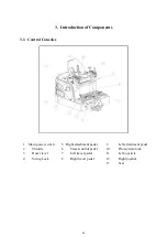 Предварительный просмотр 49 страницы Yuchai YC20SR Operation Manual